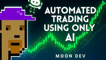 Backtesting with Python 3 Libraries You NEED to Know