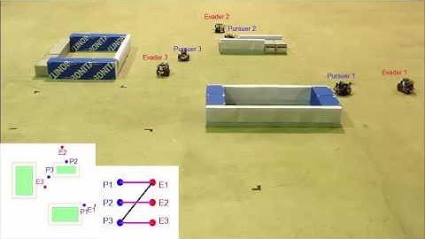 Multi-agent Visibility-based Target Tracking Game