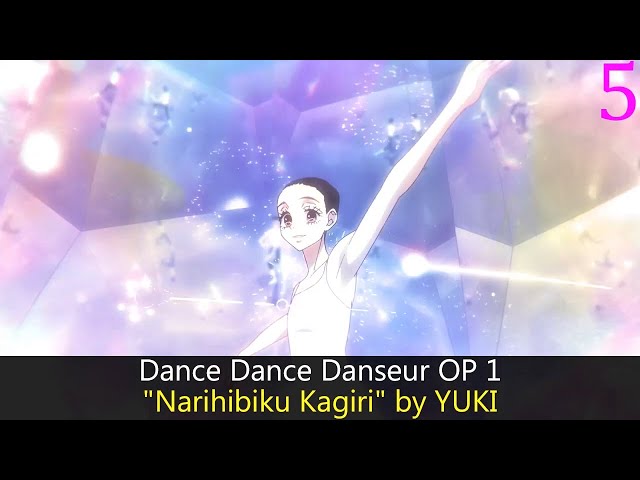 My Top YUKI Anime Songs class=
