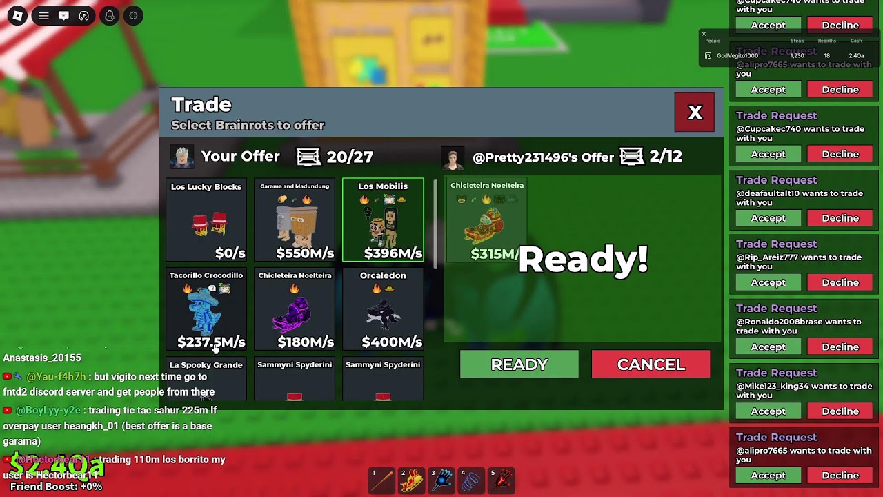 🔴TRADING VIEWERS ARE WELCOMED