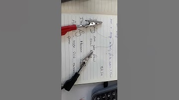 Nitinol wire shape memory effect