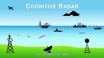 Sub-Nyquist Radar SAMPL Lab Technion Electrical Engineering
