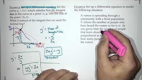 Differential equations; Fall 2021; Lecture 03; Terminology; Caution (w/ examples); Examples