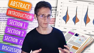 How to read papers effectively | Research reading technique