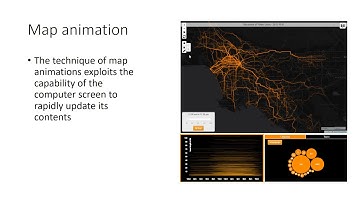 spatiotemporal visualization survey paper