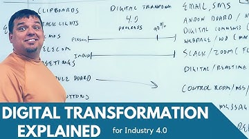 Industry 4.0 - Digital transformation - IIoT - EXPLAINED!