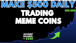 How to Trade Meme Coins (100x Trading Strategy)