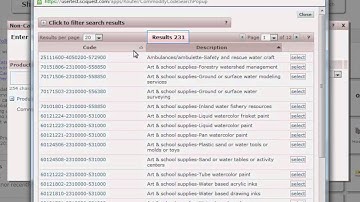 Wolfmart Commodity Codes