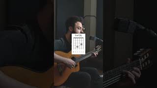 Como Tocar Eu Sei Que Vou Te Amar