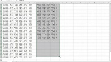 Portfolio Optimisation in Excel with Solver package