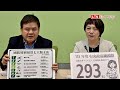 美方評鄭麗文兩岸論述很terrible  莊瑞雄：一般人摸不出野獸的手像雲彩