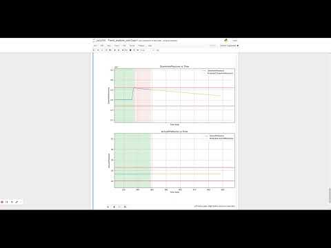 Visualizing Real-Time Anomaly Detection in Time Series Data