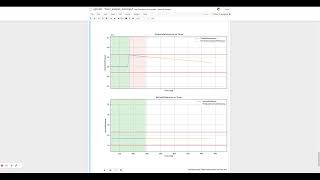 Visualizing Real-Time Anomaly Detection in Time Series Data