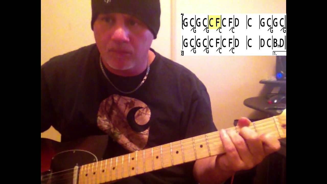 Suspicious Minds Elvis Presley Guitar Lesson YouTube