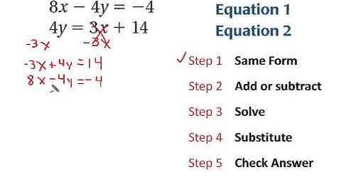 7-3 Solving Linear Systems by Adding or Subtracting
