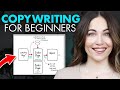 Everything you need to know to start copywriting