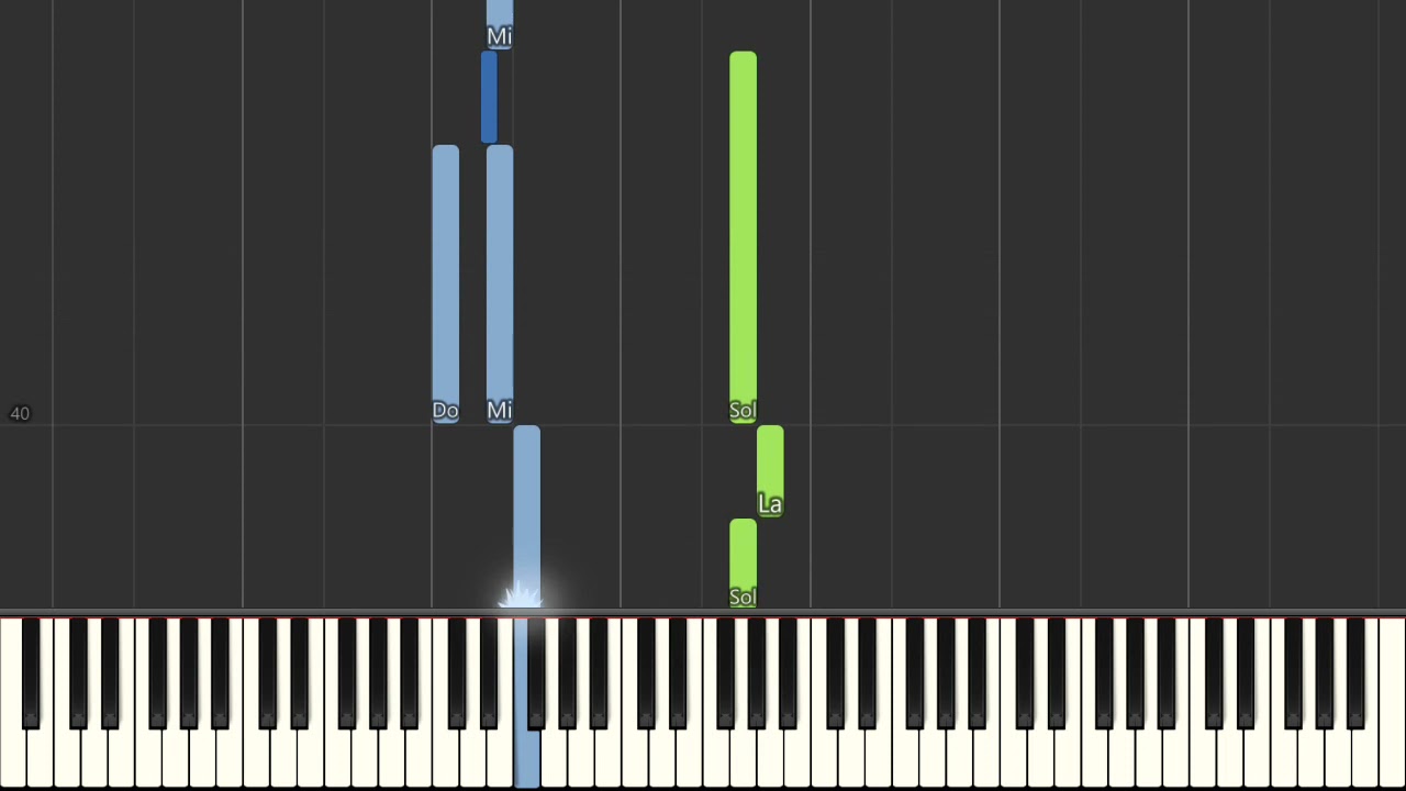 Lynyrd Skynyrd Sweet Home Alabama [ Easy Piano Tutorial] Synthesia