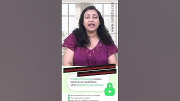 WhatsApp Introduces Power Cloud-Based AI Features with Enhanced Privacy