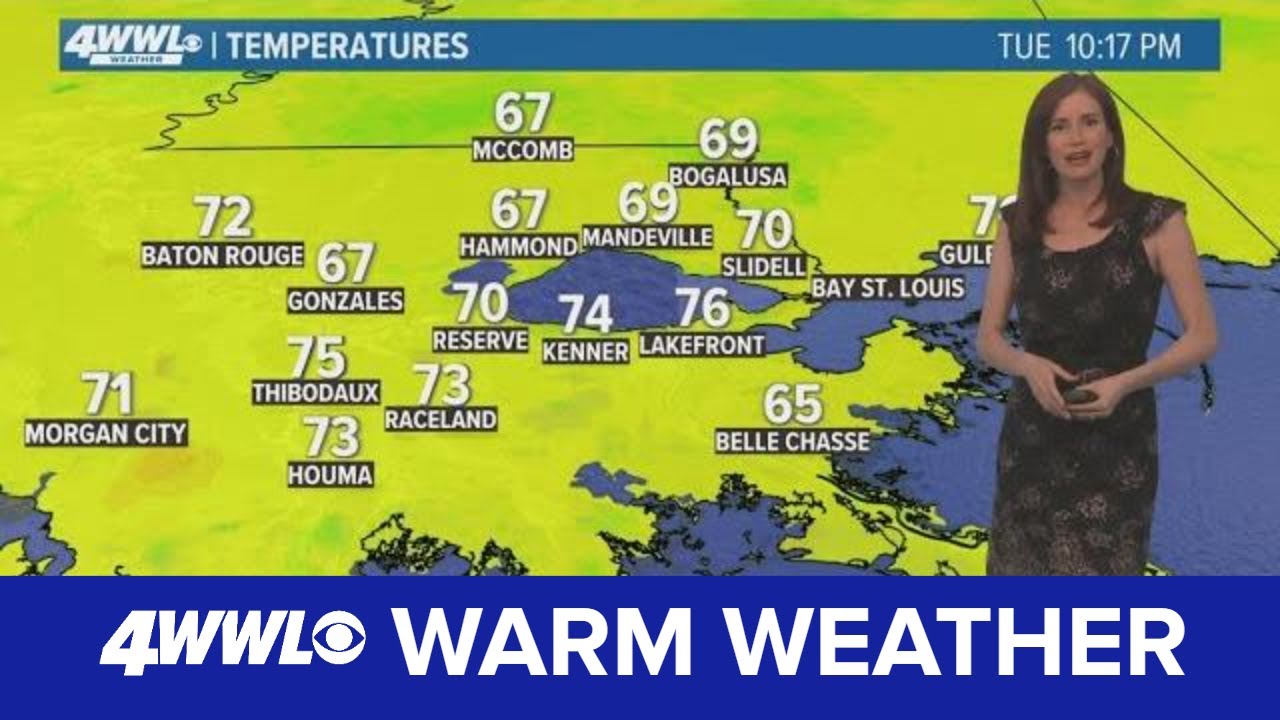New Orleans Weather: Warm weather, scattered rain Friday - YouTube