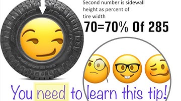 Metric Tire Sizes Explained! How to convert to standard in 2 minutes
