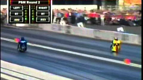 Jim Underdahl Karen Stoffer PSM Rnd2 Eliminations ...