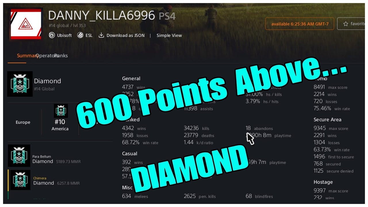 600 Points Above in the first week : Ps4 Diamond - Ranked highlights ...