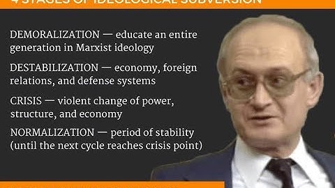 Ex-KGB Yuri Bezmenov Full Interview & Lecture L.A. 1983