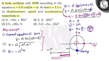 A body oscillates with SHM according to the P equation \( x=5.0 \cos (2 \pi t+\pi) \). At time \...