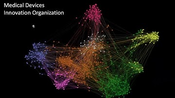 Adaptive Space and Networks