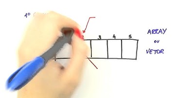 Me Salva! ALP11 - Tipos de dados e arrays de 1 dimensão