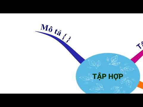 Video Sơ đồ tư duy: Tập hợp Toán 6 - youtube