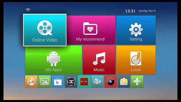 4 bước thiết lập cơ bản cho TV Box Android 4.4 Mbox