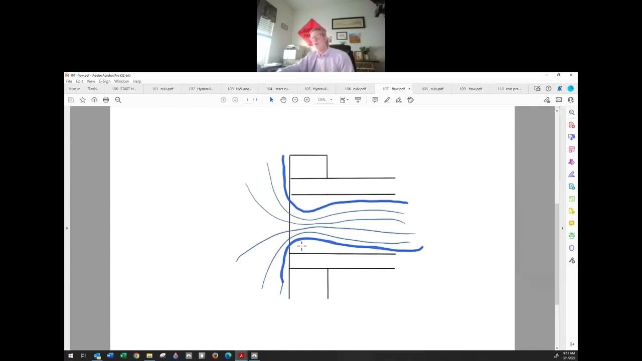 Hydraulic Grade Line Calculations YouTube
