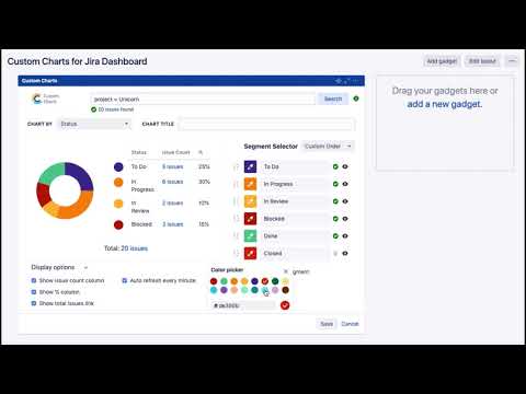 Charts In Jira