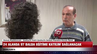 Mesleki eğitim ve telefi programı
