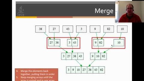 APCS - Sorting Algorithms Summary