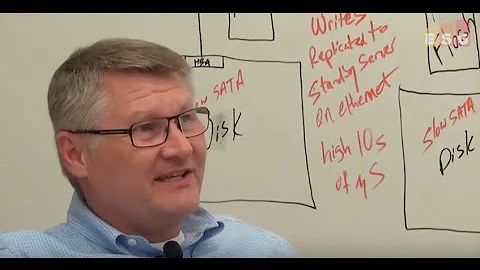 The Value of X IO Technologies: A Conversation with Bill Miller, CEO