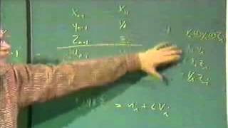 Stanford Lecture: "Aha" Sessions - Problem 3 - Hardware fault detection Part 2 Profile