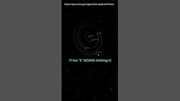 How is this Possible ?? #trending   #shorts  #science #nasa  #moon #facts  #space  #pluto  #universe