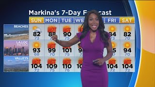 Markina Browns Weather Forecast Aug. 26