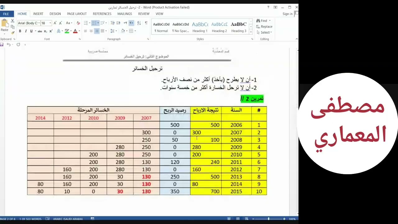 شرح ماده الضريبه موضوع ترحيل الخسائر محاسبة مرحلة ثالثه كورس اول الجزء الثاني
