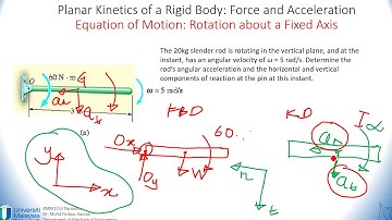 Video 16   Planar Kinetics of a Rigid Body   EoM Rotation about a Fixed Axis Example 3