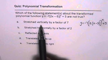 Describe Transformation of Polynomial Function
