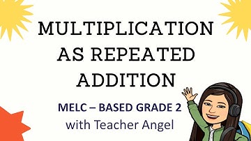 MULTIPLICATION AS REPEATED ADDITION|USE OF NUMBER LINE|ARRAY|SKIP COUNTING|EQUAL GROUPS OF QUANTITY