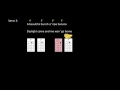 Banana Boat Song Uke Play Along for YOUNG CHILDREN
