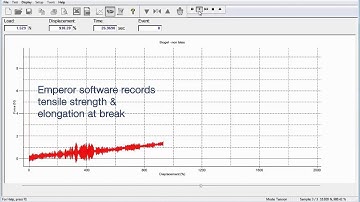 Tensile Test on Surgical Glove Material - Mecmesin Force Measurement