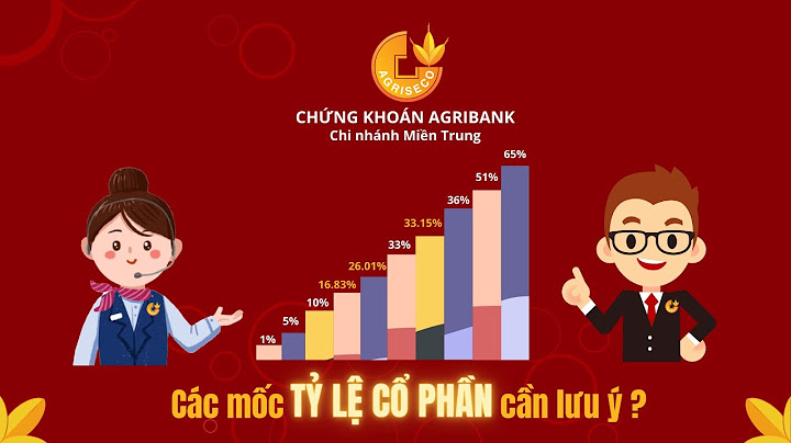 Tỷ lệ sở hữu cổ phần tiếng anh là gì năm 2024