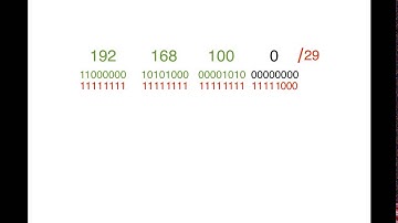 VeteraNetwork Vod #5 - IP SUBNETTING Part3