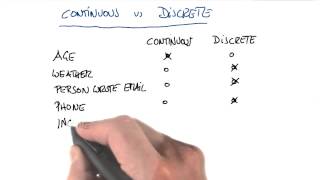 Income: Continuous or Discrete - Intro to Machine Learning
