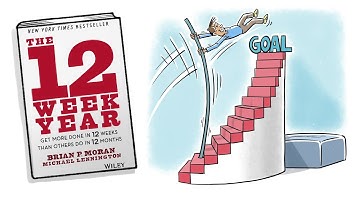THE 12 WEEK YEAR: GET MORE DONE IN 12 WEEKS THAN OTHERS DO IN 12 MONTHS by Brian P. Moran
